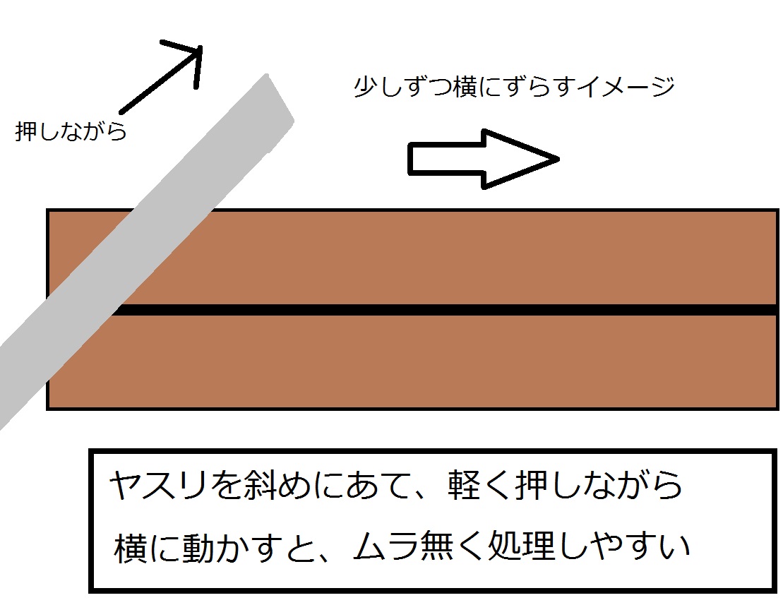 Ȃ牡ɂ炷C[W